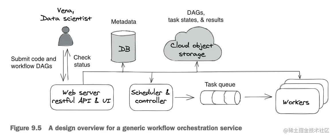 截屏2023-07-08 14.40.50.png