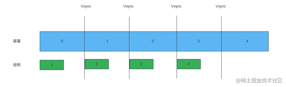 2021-11-15 13-47-24屏幕截图.png
