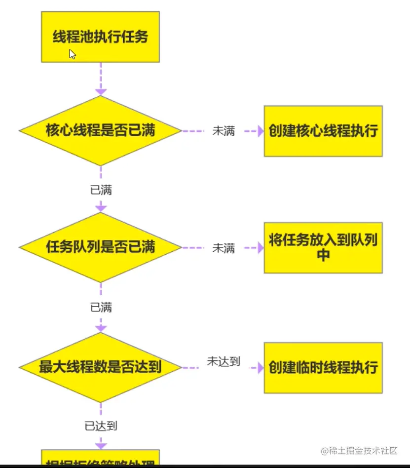 image-20230809154603936.png