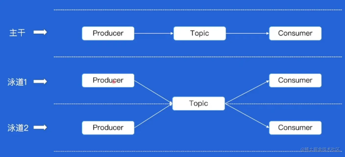 Screen Shot 2023-02-09 at 10.06.51 AM.png