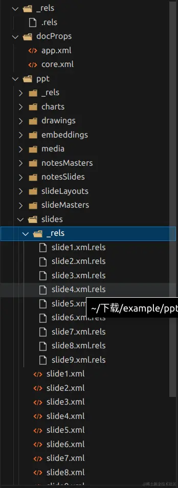 pptx部件关系结构 2024-01-09 22-40-37.png