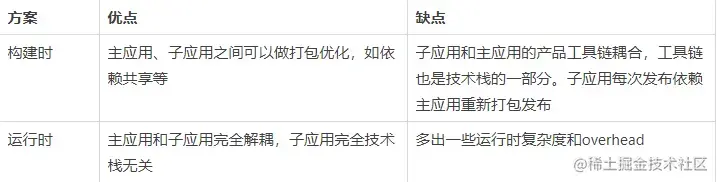ed6b182e8cb6bdcc6818fa9e6005df83a5b6fcb9.png@942w_240h_progressive.webp