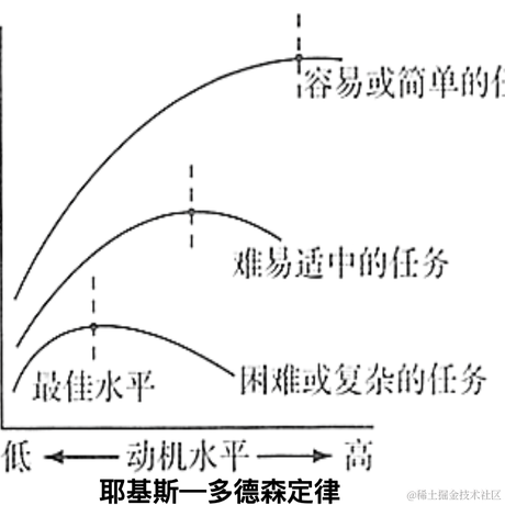 尚影嫣于2022-09-29 16:58发布的图片