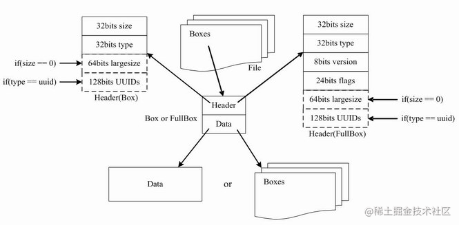 Mp4 Example Analysis - Moment For Technology