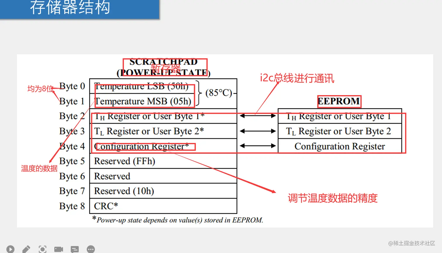 QQ图片20220213171929.png