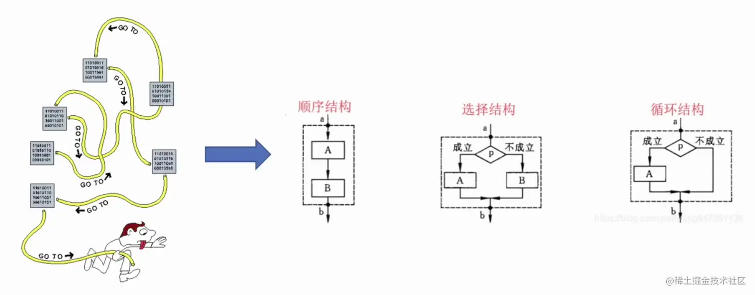 Pasted image 20230417020337.png