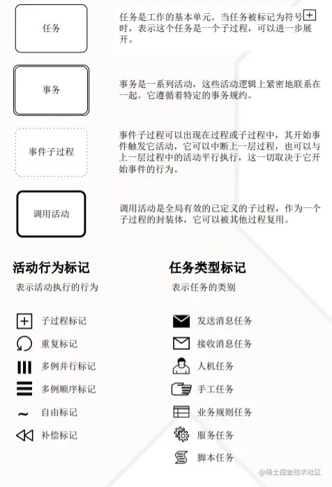image-20210615095308779.png