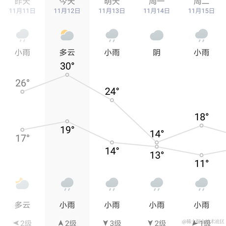 乃琳困困于2022-11-12 14:14发布的图片