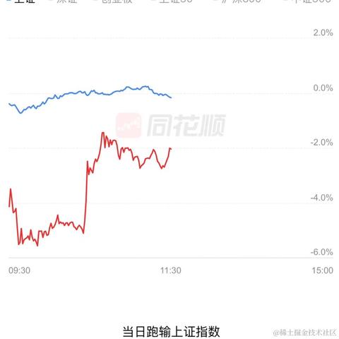 林大大哟于2024-04-08 11:40发布的图片