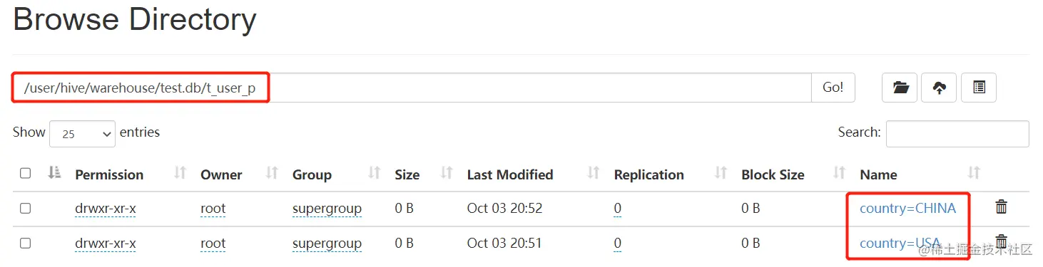 小鱼吃猫,大数据