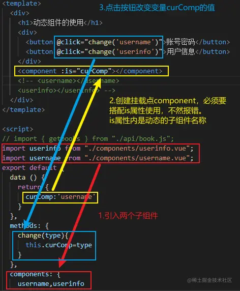 动态组件.png