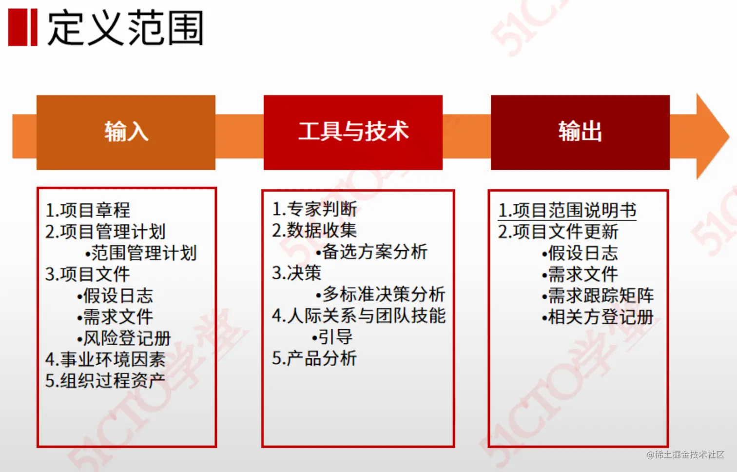 截屏2023-08-10 16.16.03.png