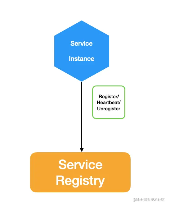 Service.png