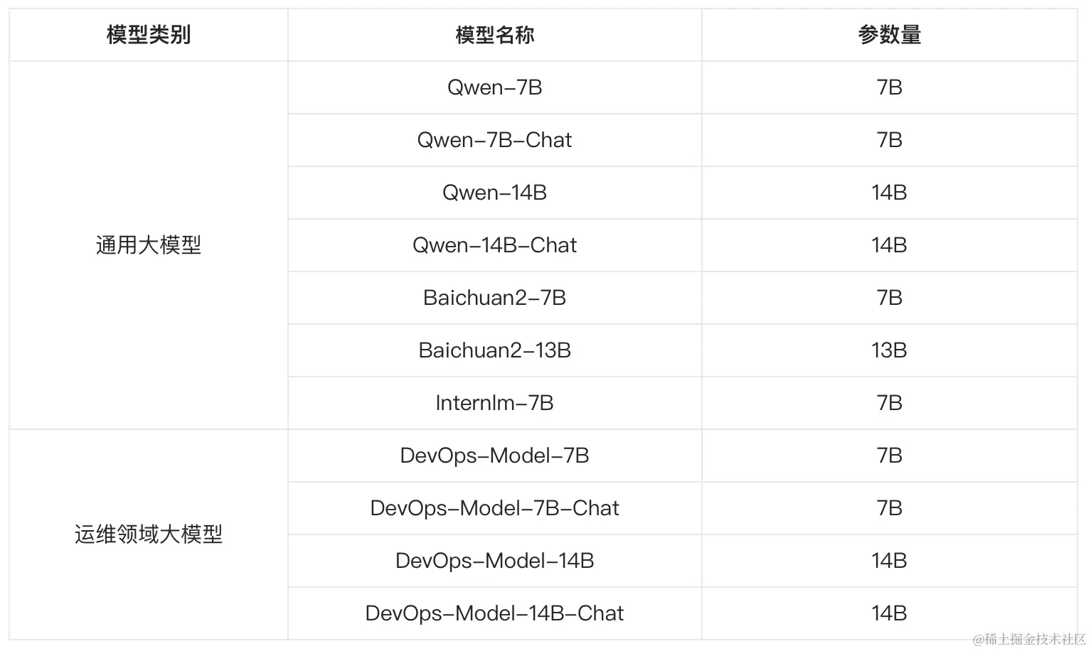 截屏2023-11-02 10.54.40.png