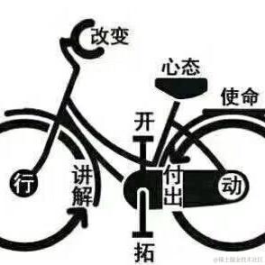 书有路学无涯于2022-04-13 09:27发布的图片