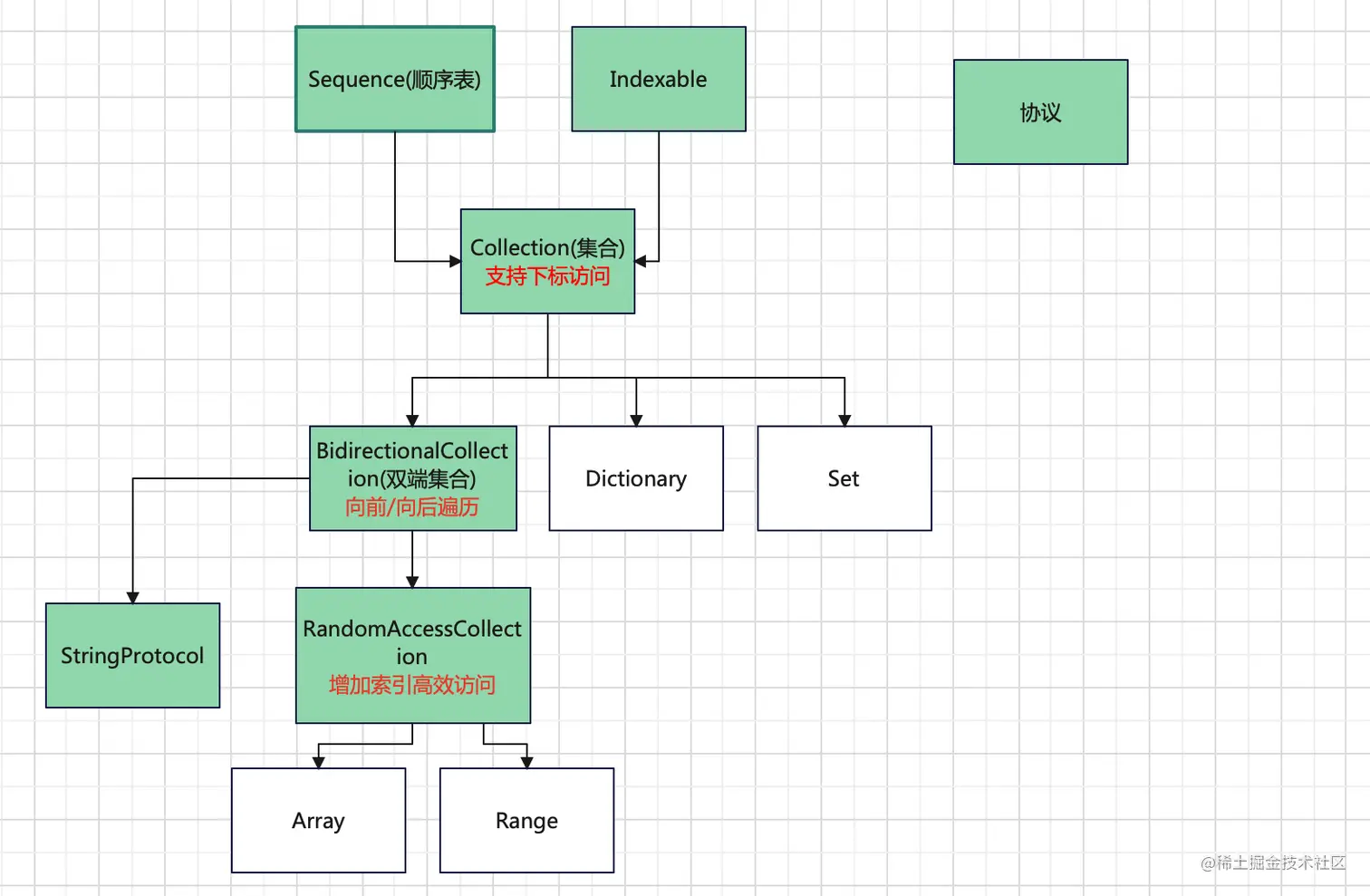 截屏2023-06-17 下午2.46.24.png