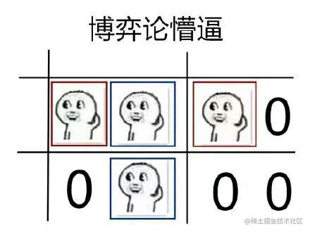 js 数据结构与算法