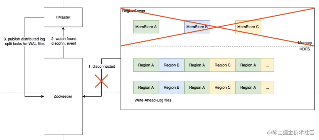 截屏2022-08-06 16.56.26.png