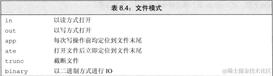 file-mode.png
