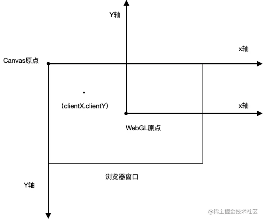 Pasted image 20230718175342.png