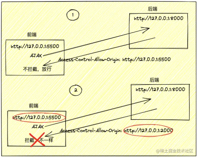 截屏2021-10-01 下午6.41.11.png