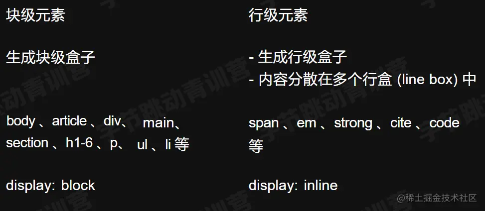 image-20220725220828936.png