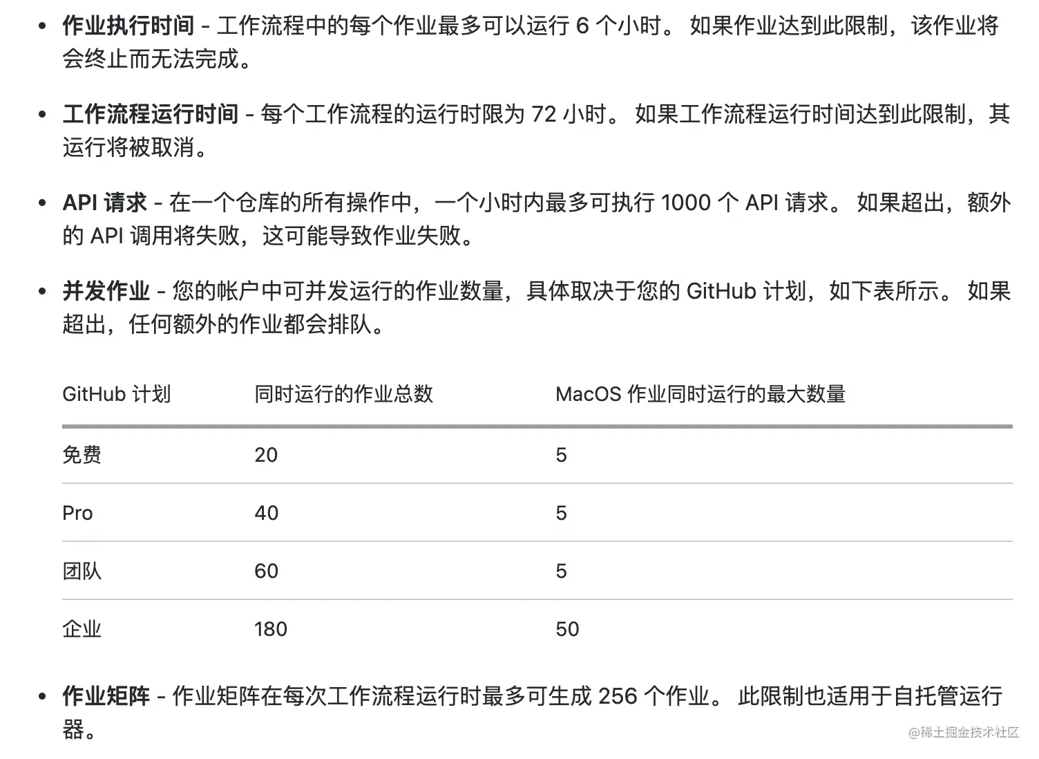 关于Github Action的使用限制