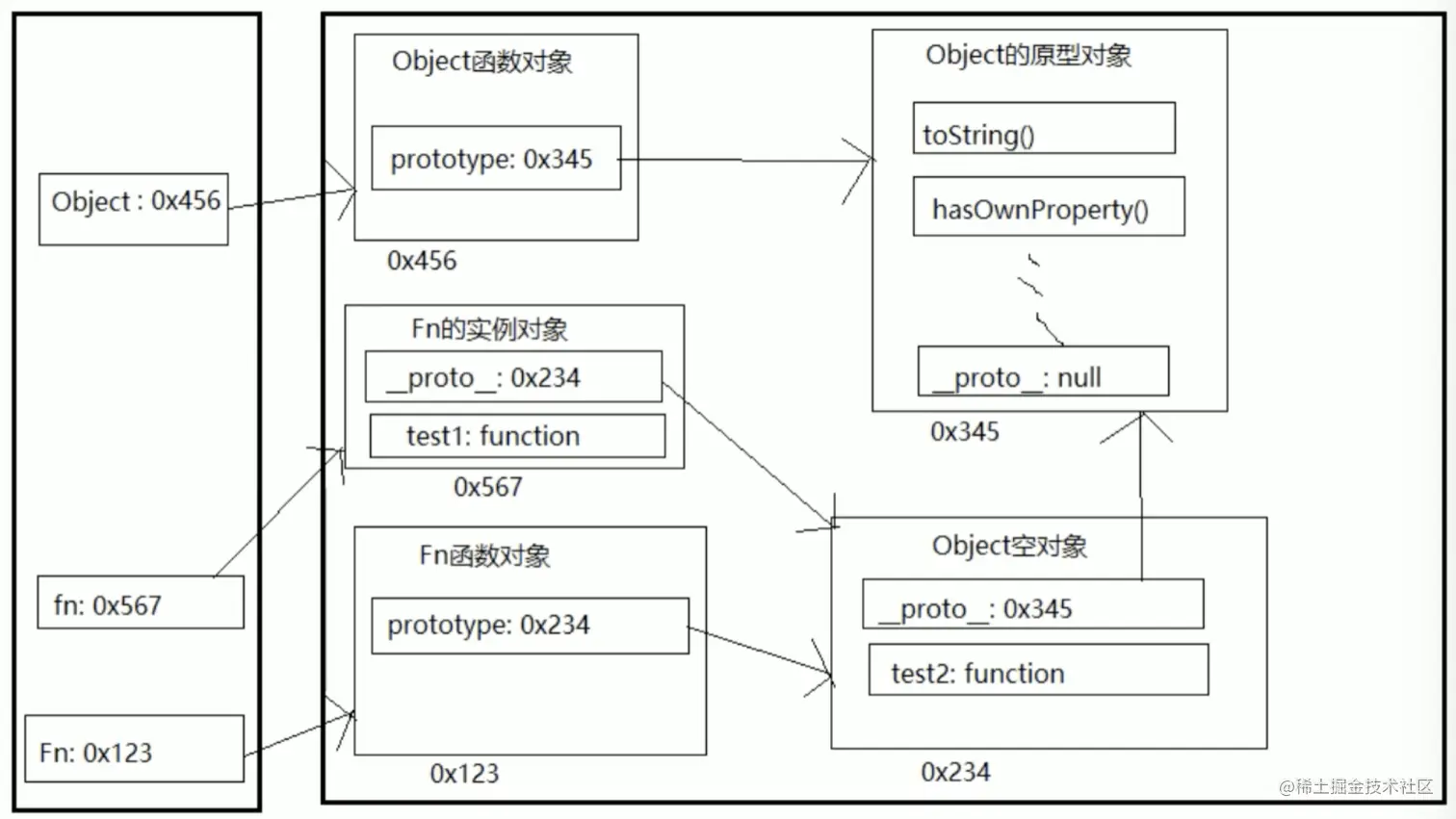 截屏2021-09-27 下午7.56.09.png