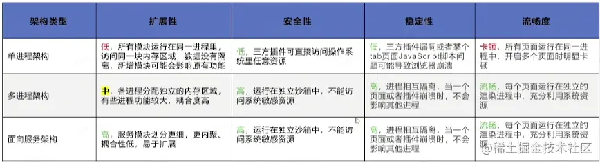 Pasted image 20230418011533.png