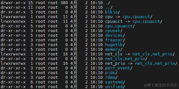 宿主机cgroup目录