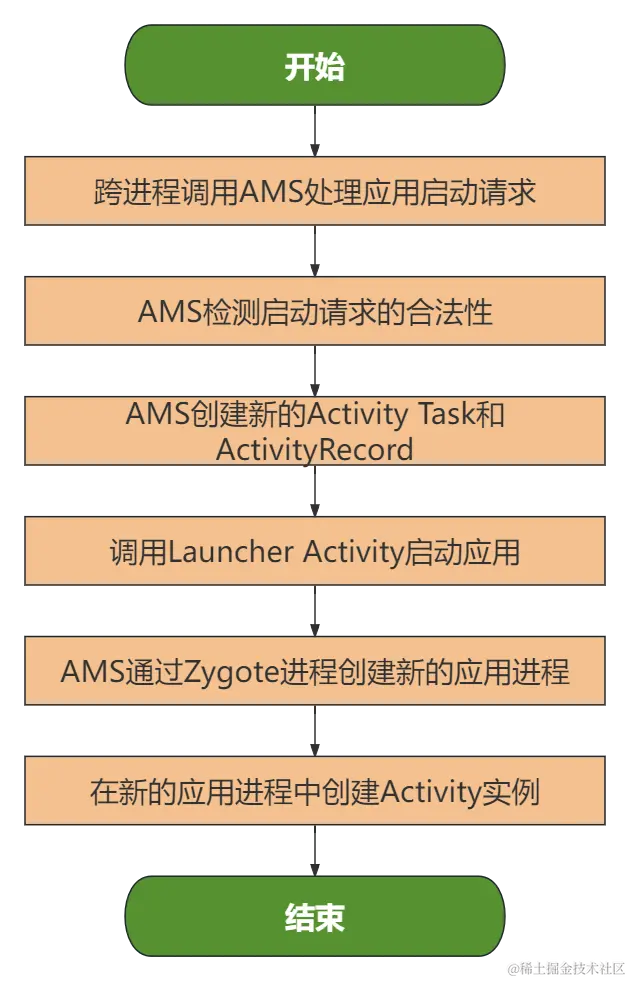 未命名文件 (1).png