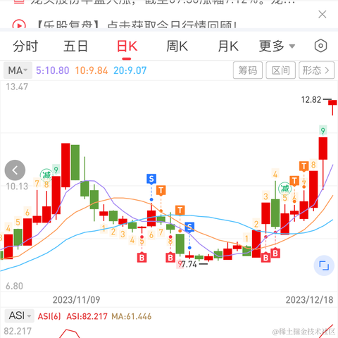 sunyinggang于2023-12-18 18:22发布的图片