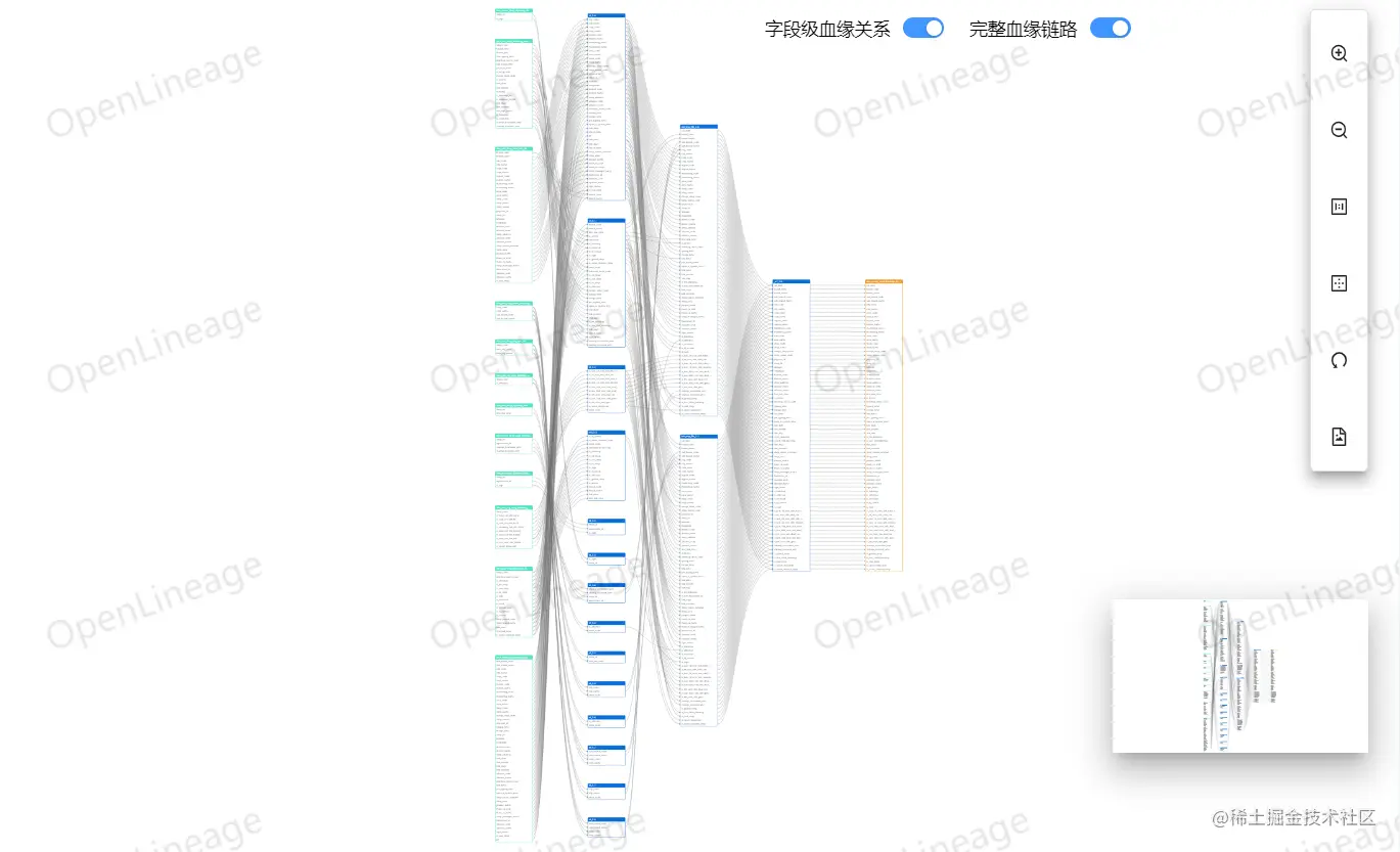 自定义布局效果图