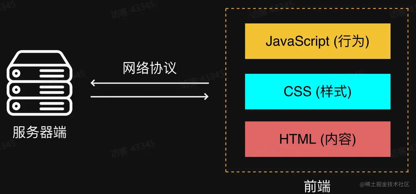 屏幕截图 2023-01-19 215539.png