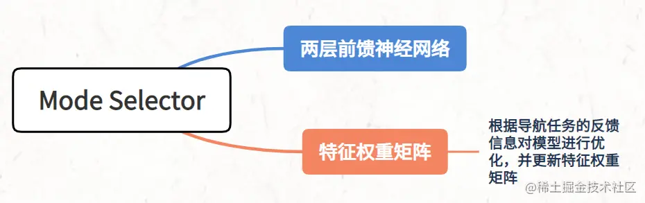 2023-04-10 12 22 25.png