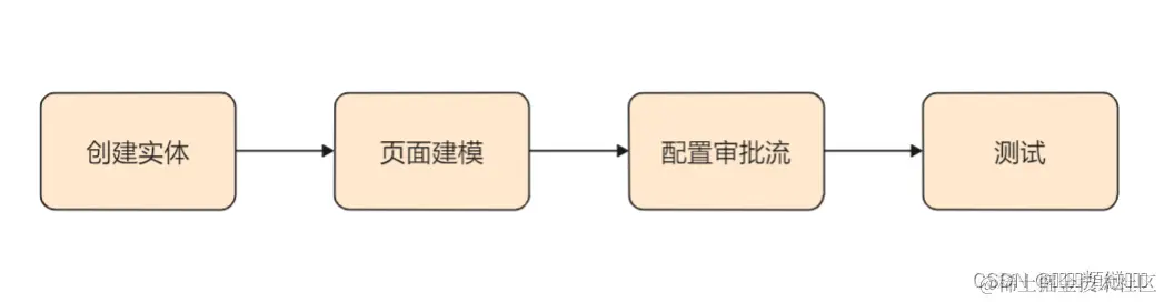 4c599fc3a593ec384b3cfb319c37cf83_5d909eaec7ad4ff18ca276ae7c72a0f7.png