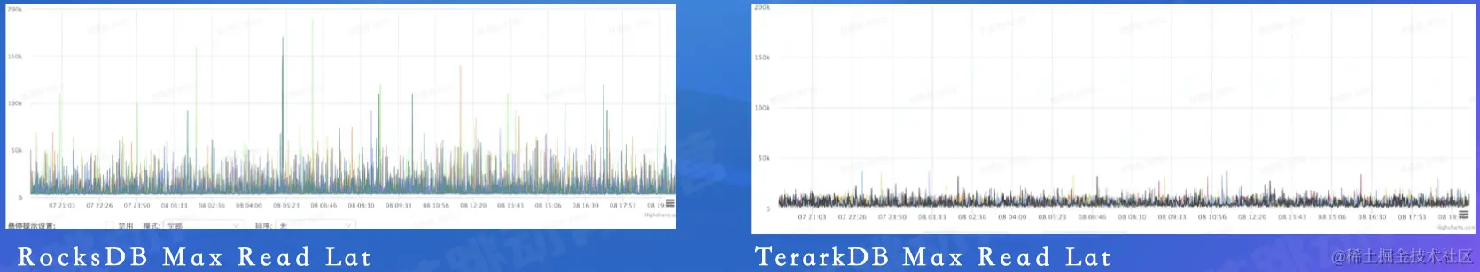 截屏2022-08-12 13.15.49.png