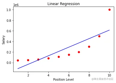 Figure 2021-06-21 091921.png