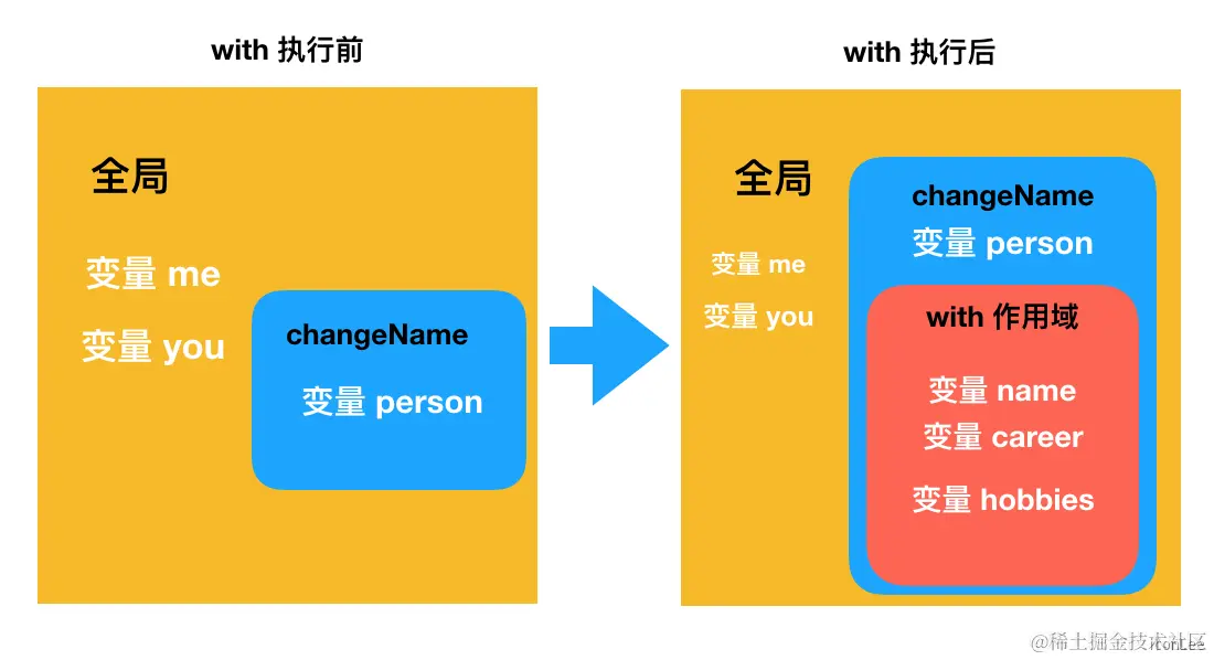 企业微信截图_15986866378204.png