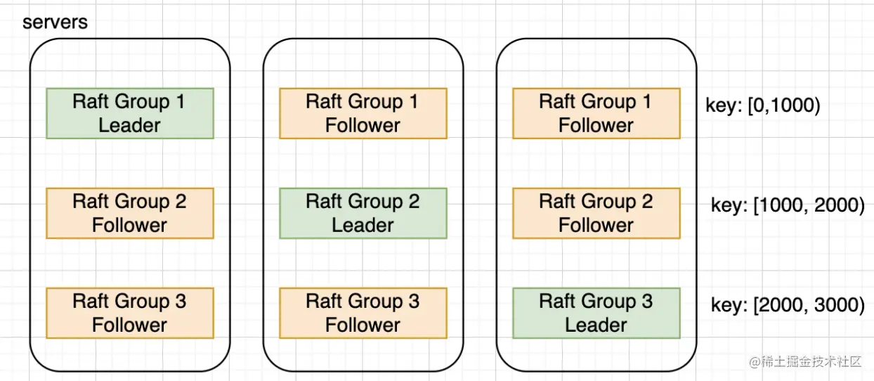 截屏2022-08-13 18.39.33.png