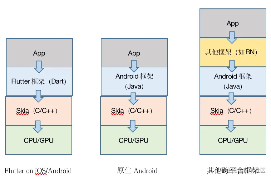 截屏2021-04-07下午10.17.33.png