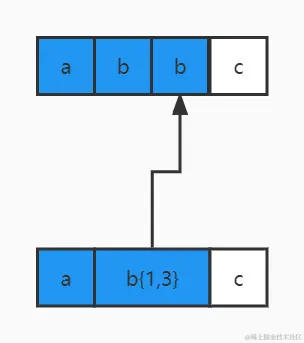 3-回溯.jpg