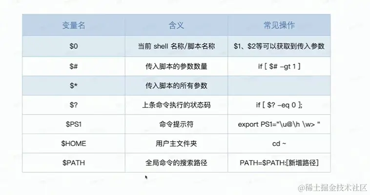 Pasted image 20230417210814.png