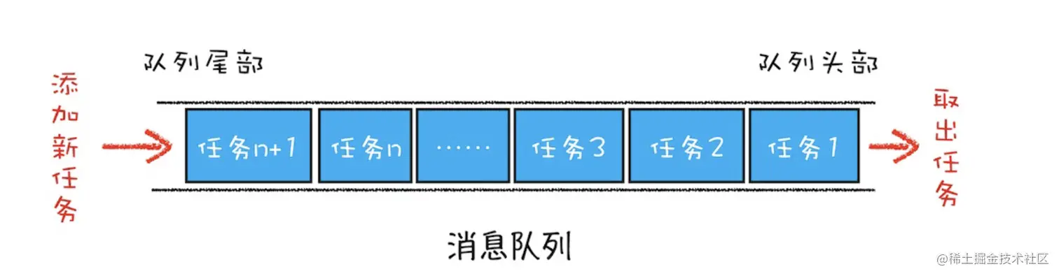 截屏2023-05-11 下午4.27.47.png