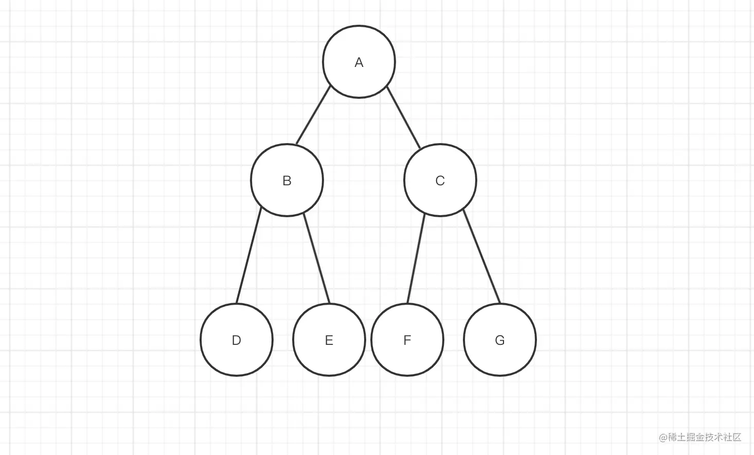 屏幕快照 2021-12-18 上午11.06.15.png