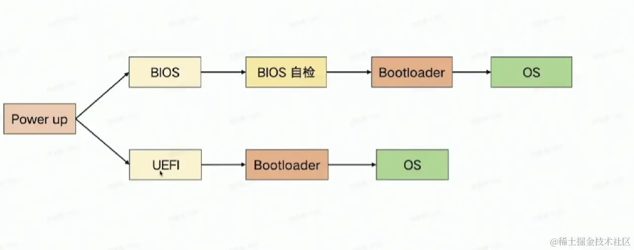 屏幕截图 2023-01-24 19027.png