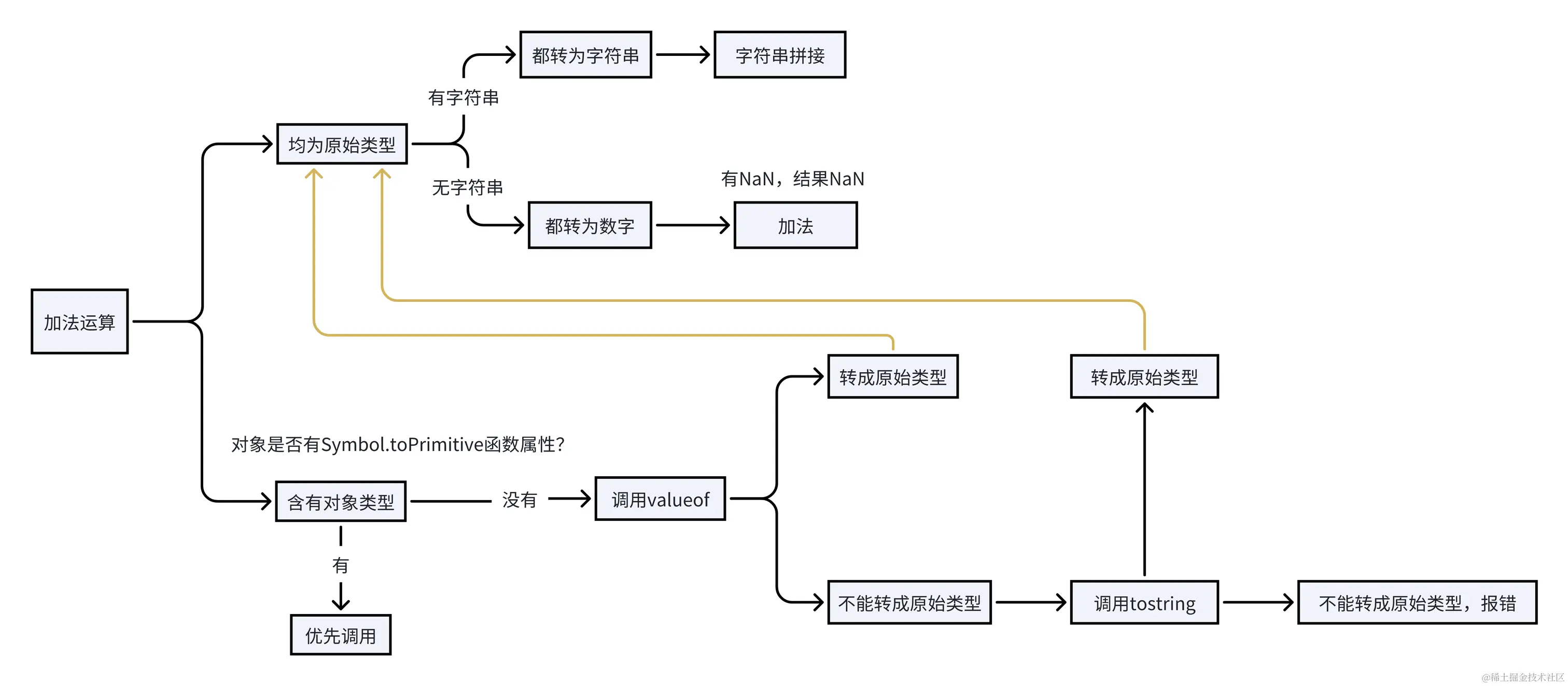 whiteboard_exported_image (13).png