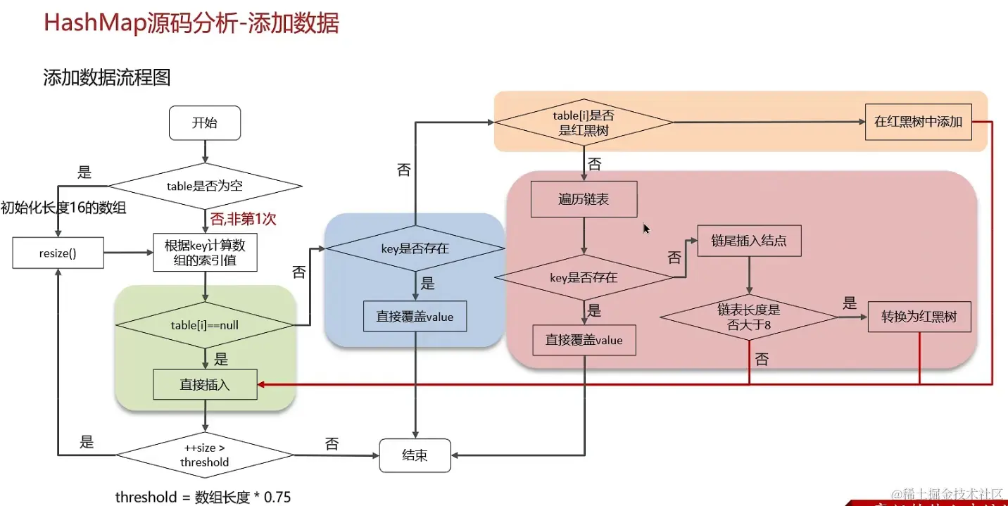 image-20230902003636134.png