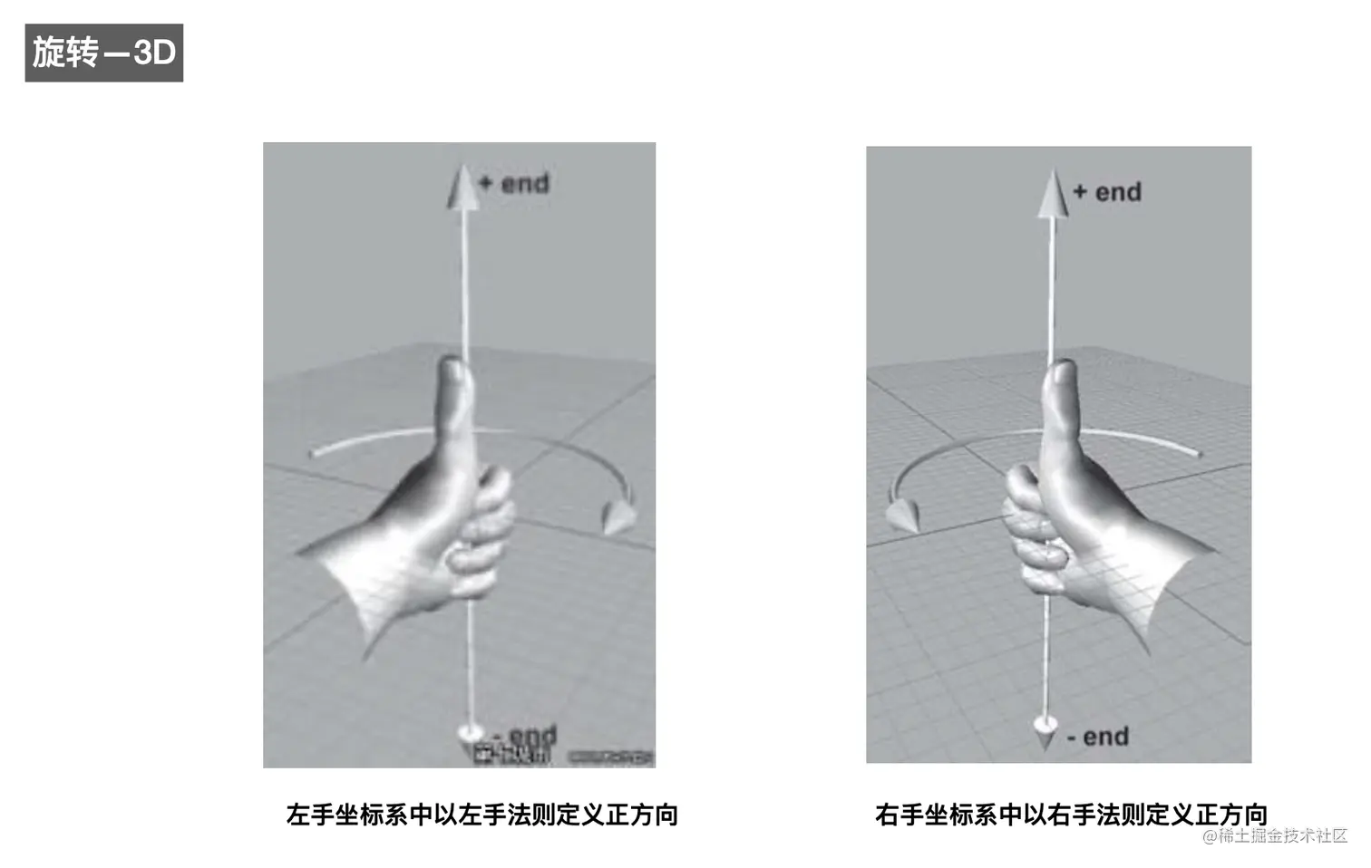 截屏2022-09-23 22.59.39.png