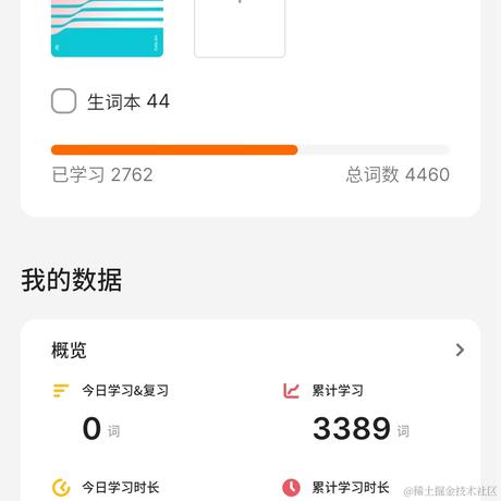 蹄蹄于2022-11-19 14:03发布的图片
